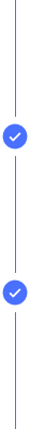 timeline